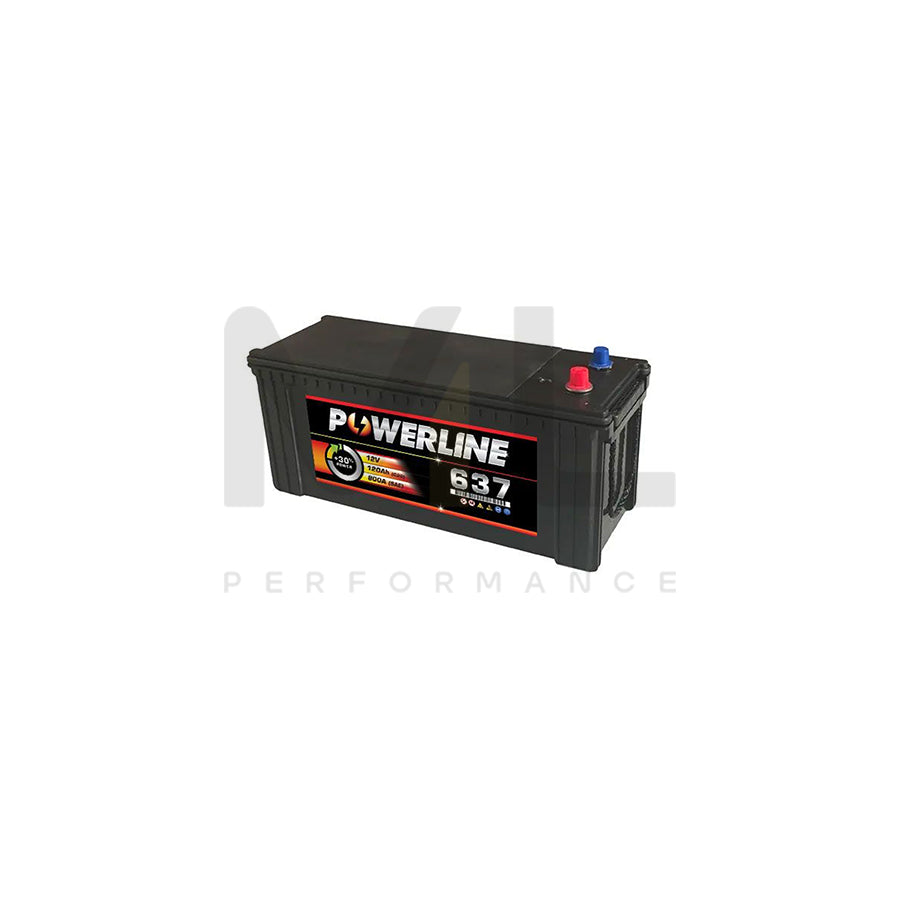 063 Powerline Car Battery 12V : : Automotive