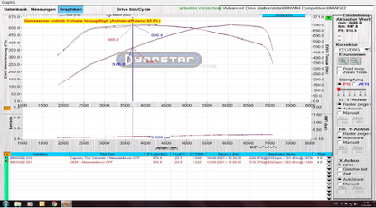 Capristo 02BM07403012 BMW M3/M4 (G80/81/82) Valved Exhaust, Middle Silencer Delete &amp; Wicrom Tips (OE Actuators) 