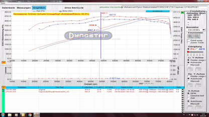 Capristo 02PO01003020 Porsche 718 Spyder/GTS/Cayman GT4 Set: Header Manifolds and 250 Cell Sport Cats 