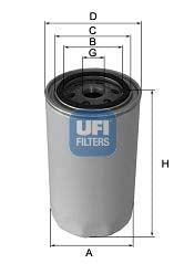 UFI 29.006.00 Coolant Filter