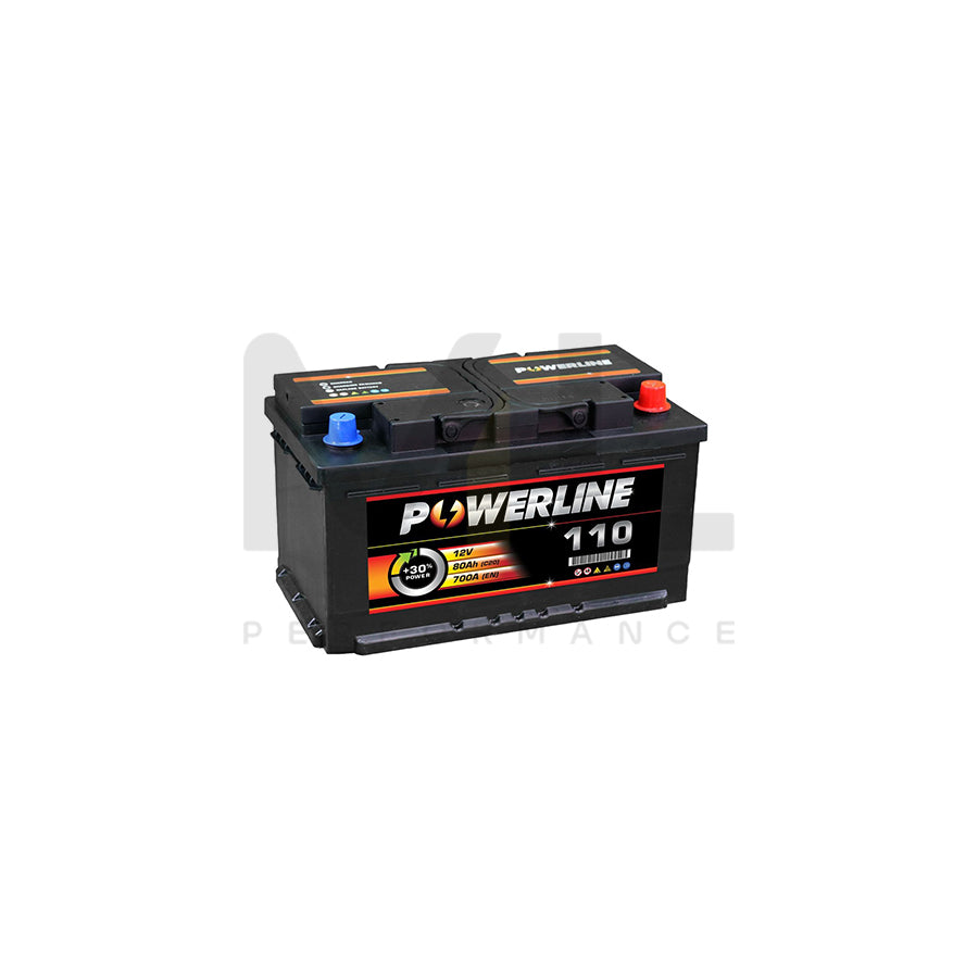 110 Powerline Car Battery 12V 80Ah | Car Batteries UK | ML Performance Car Parts