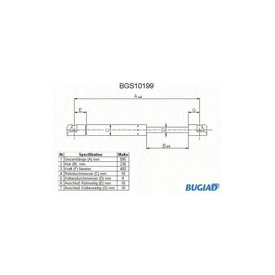 Bugiad BGS10199 Tailgate Strut For Nissan Primera Hatchback (P10)