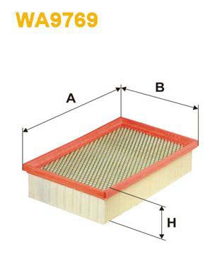 WIX Filters WA9769 Air Filter For Jaguar Xk