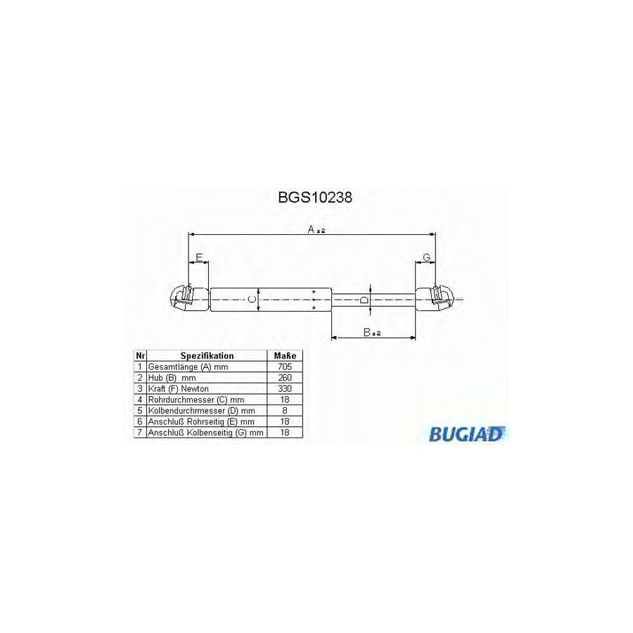 Bugiad BGS10238 Tailgate Strut