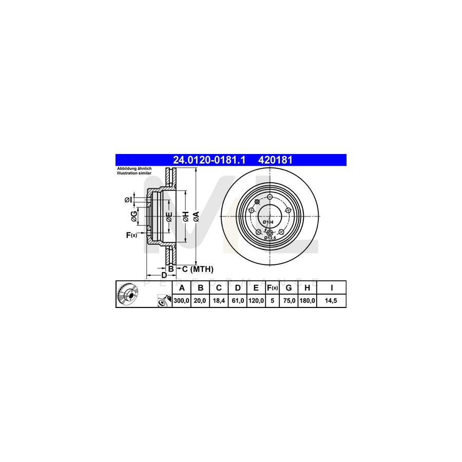 ATE 24.0120-0181.1 Brake Disc for BMW 5 Series Vented, Coated, High-carbon | ML Performance Car Parts