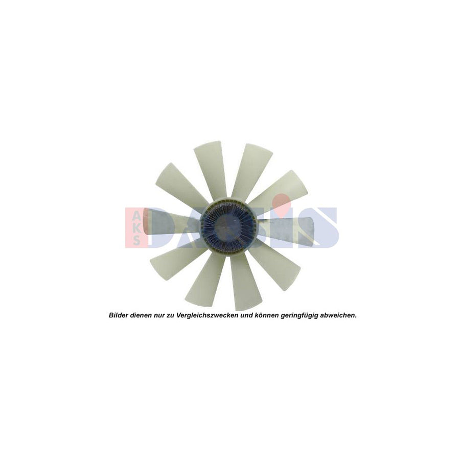 AKS Dasis 138260N Fan, Radiator | ML Performance UK