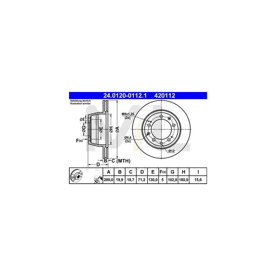 ATE 24.0120-0112.1 Brake Disc Vented, Coated, Alloyed / High-carbon | ML Performance Car Parts