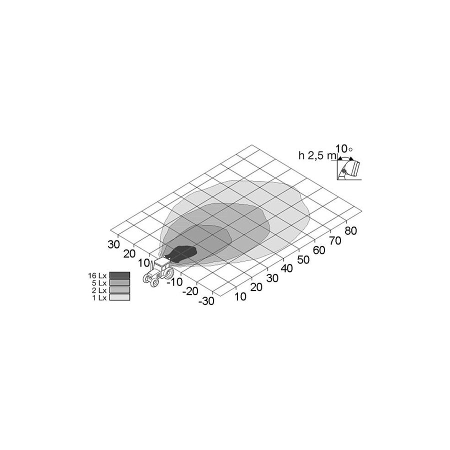 Hella 1GM 996 135-151 Worklight