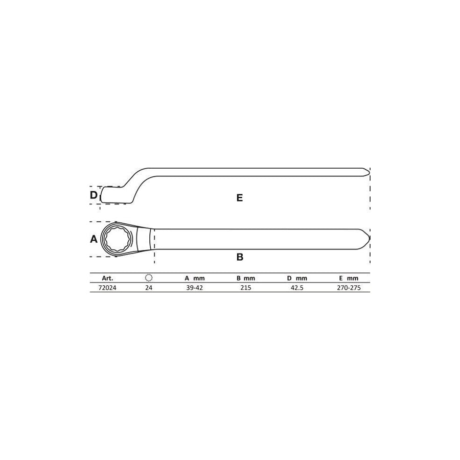 Bgs 72024 Tools