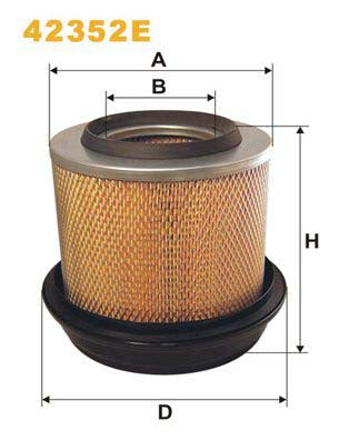 WIX Filters 42352E Air Filter