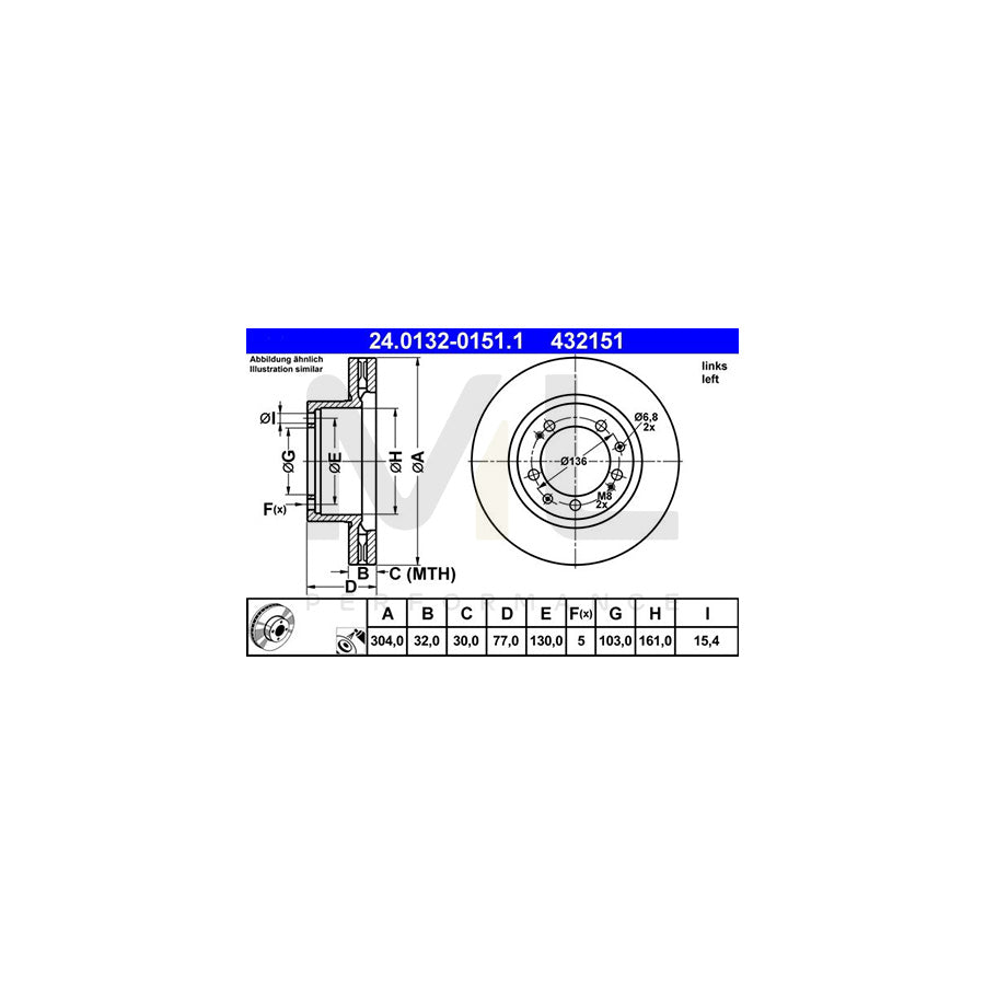 ATE 24.0132-0151.1 Brake Disc Vented, Coated, Alloyed / High-carbon | ML Performance Car Parts