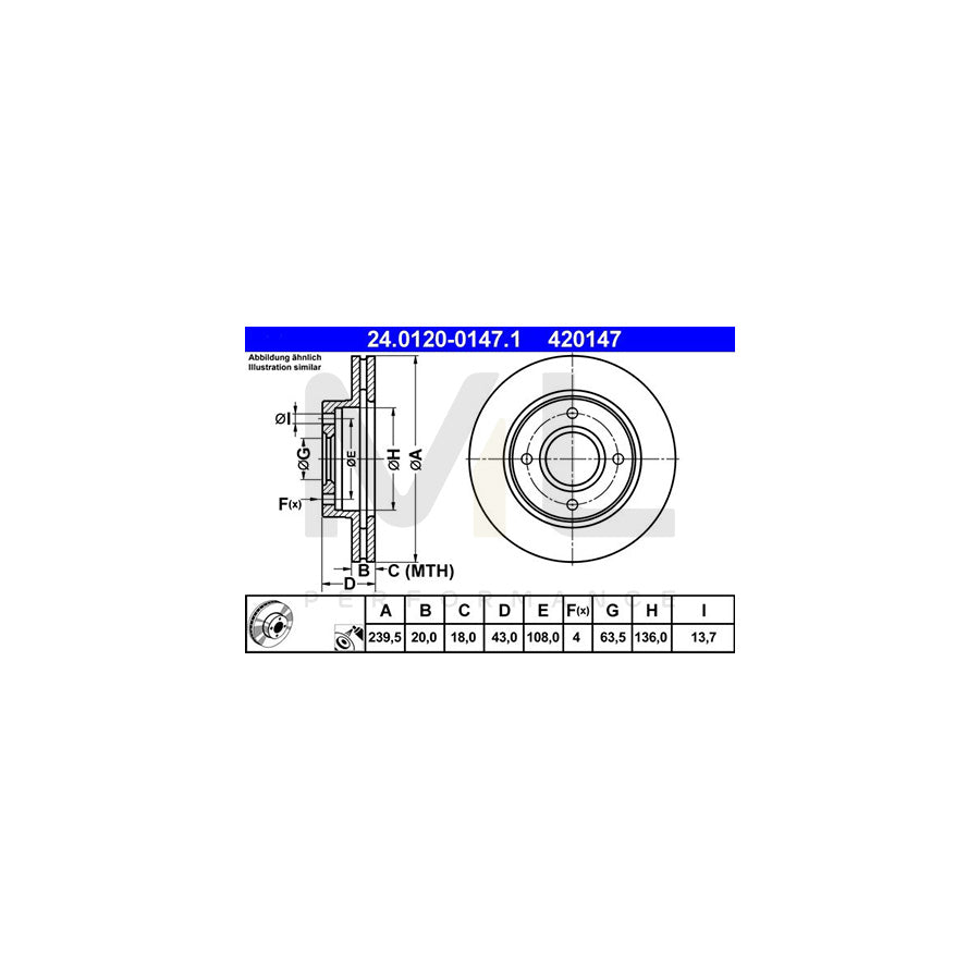 ATE 24.0120-0147.1 Brake Disc Vented, Coated | ML Performance Car Parts