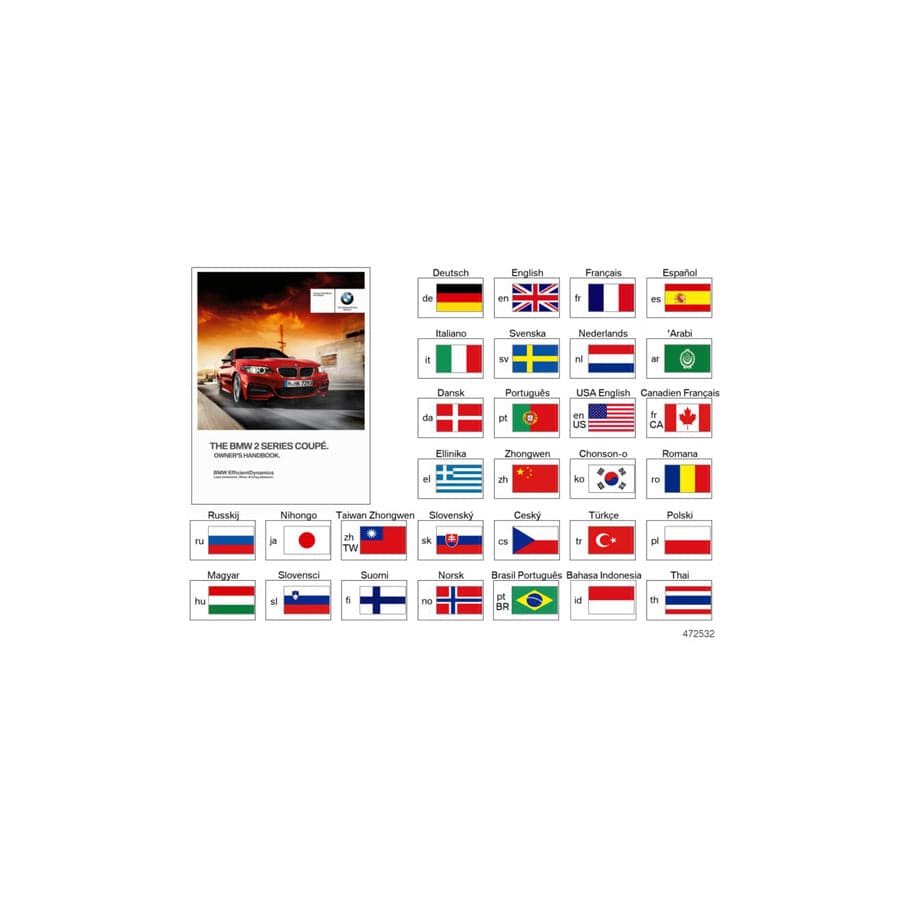 Genuine BMW 01402925448 Owner's Manual For F22 With Idrive HU (Inc. 230i, 220d & 228i) | ML Performance UK Car Parts