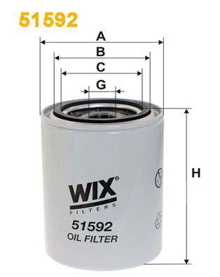 WIX Filters 51592 Oil Filter