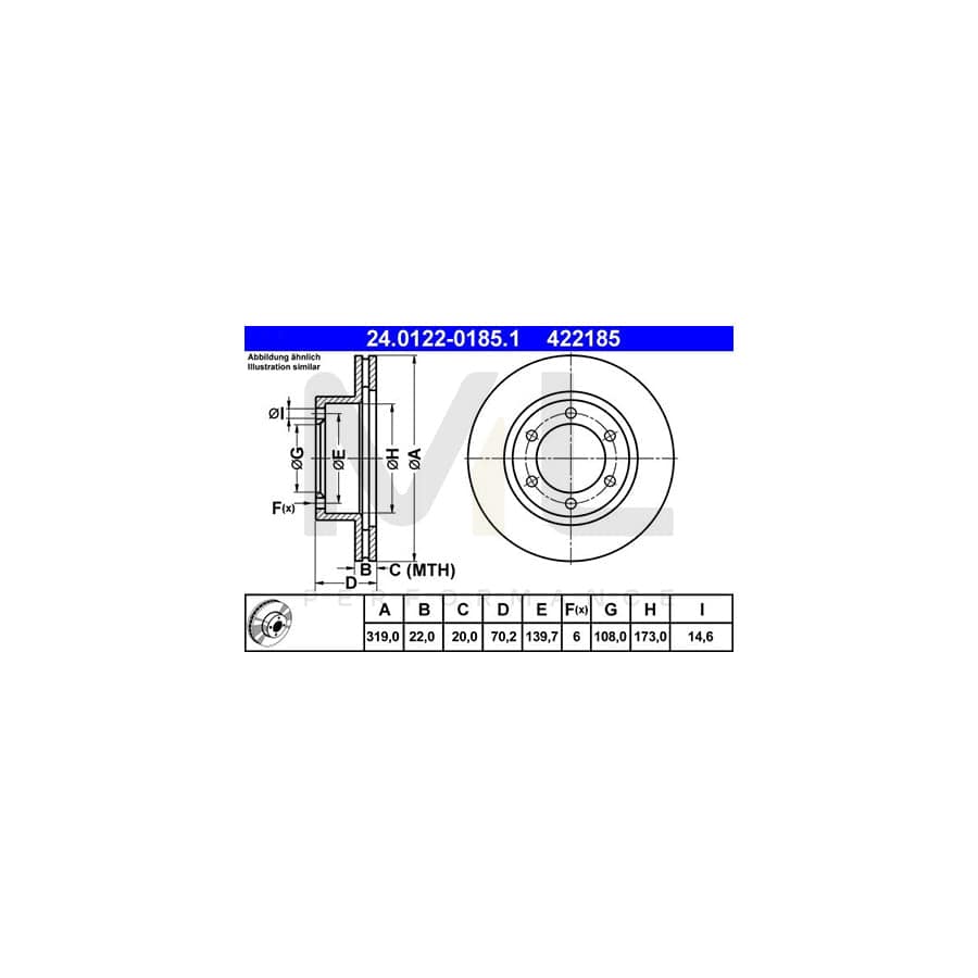 ATE 24.0122-0185.1 Brake Disc Vented | ML Performance Car Parts