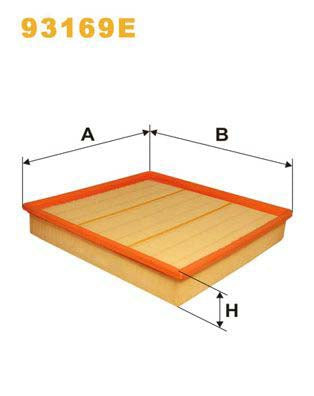WIX Filters 93169E Pollen Filter