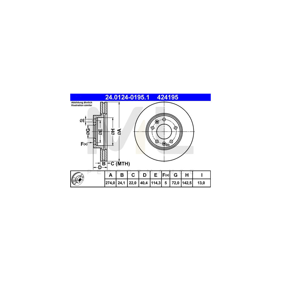 ATE 24.0124-0195.1 Brake Disc for KIA Sedona I (UP) Vented | ML Performance Car Parts