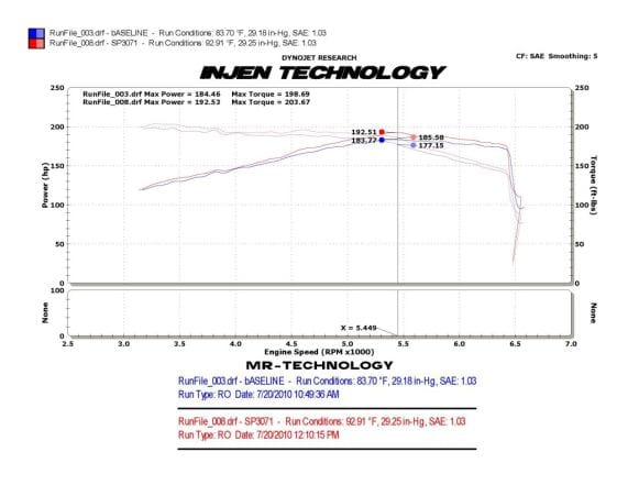 INJEN SCIROCCO 2.0L TSI 4 COLD AIR INTAKE SYSTEM ( POLISHED ) - ESR302P