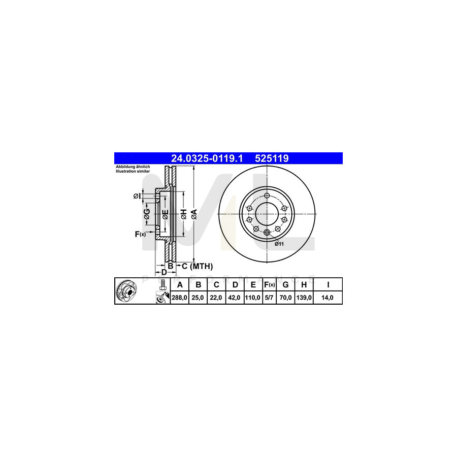 ATE PowerDisc 24.0325-0119.1 Brake Disc Vented, Coated, Alloyed / High-carbon, with bolts/screws | ML Performance Car Parts