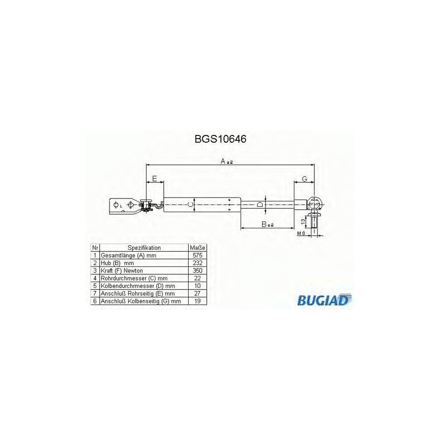 Bugiad BGS10646 Tailgate Strut For Mazda 323P V Hatchback (Ba)