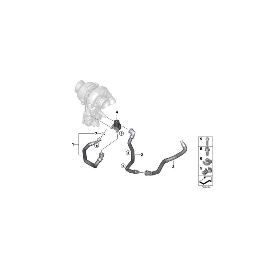 Genuine BMW 11538580566 F48 F39 Line, Turbocharger-Coolant Pump (Inc. X1 25dX & X2 25dX) | ML Performance UK Car Parts