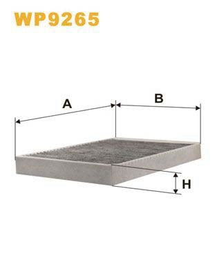 WIX Filters WP9265 Pollen Filter Suitable For Mercedes-Benz S-Class