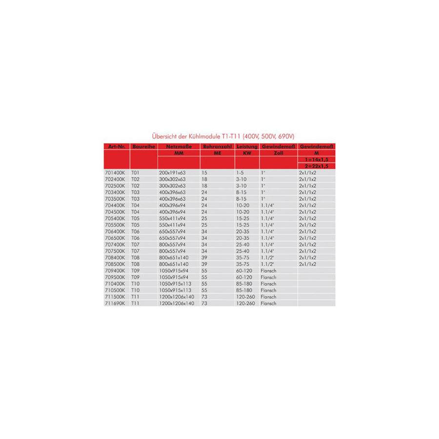 AKS Dasis 840202N Ac Expansion Valve | ML Performance UK