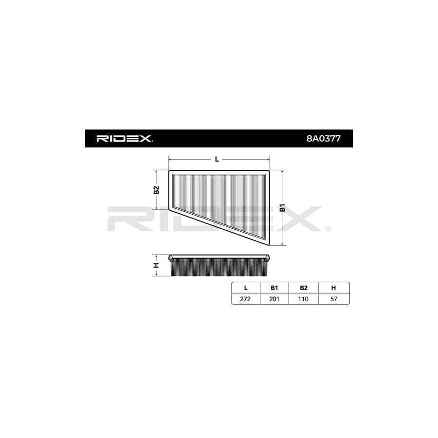 RIDEX 8A0377 Air Filter | ML Performance UK Car Parts