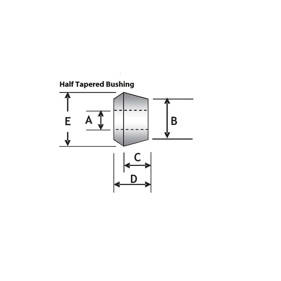 SuperPro SPF0065-19HK SuperPro Bushing Kit | ML Performance UK Car Parts