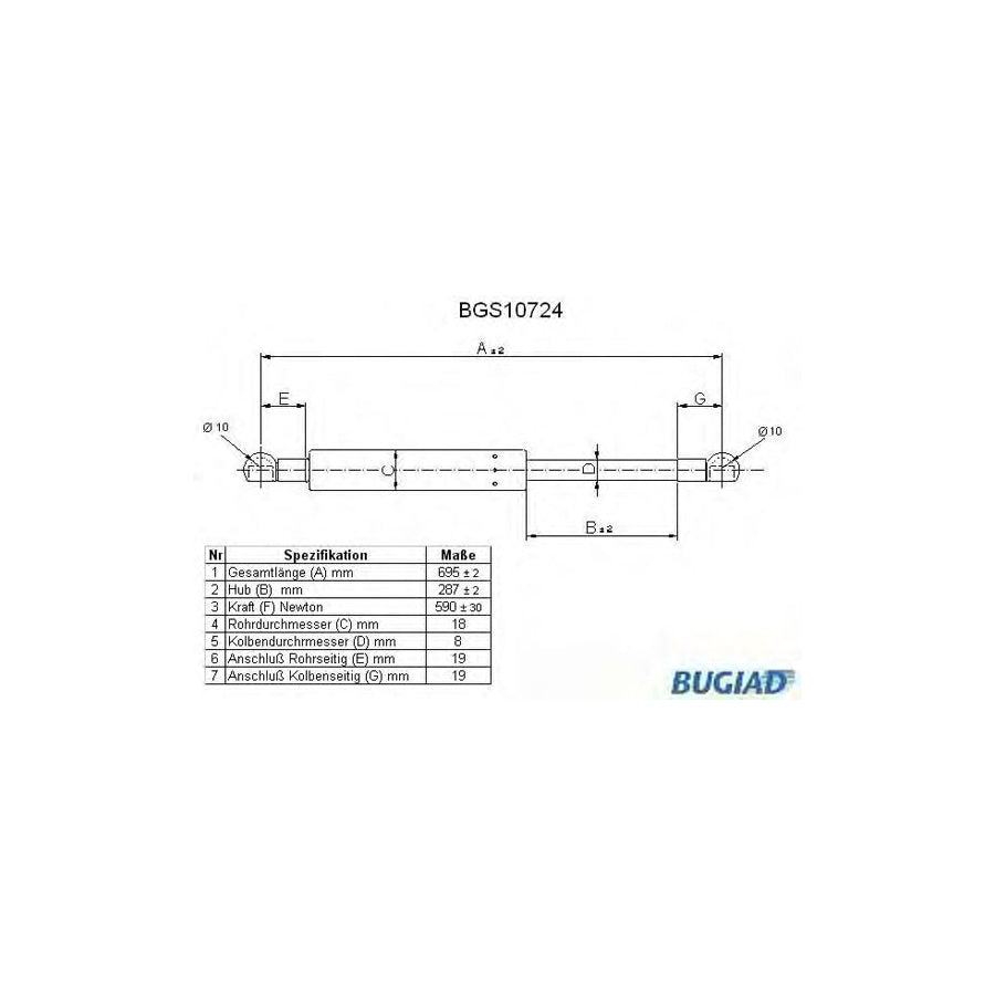 Bugiad BGS10724 Tailgate Strut For Renault Trafic