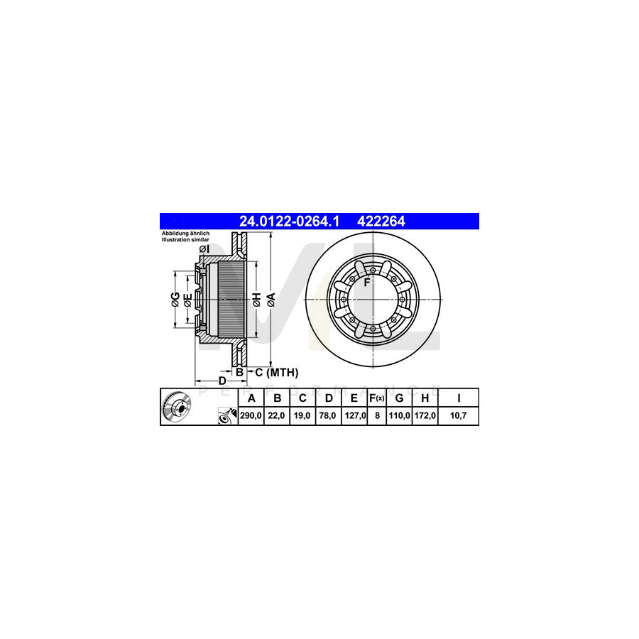 ATE 24.0122-0264.1 Brake Disc Vented, Coated | ML Performance Car Parts