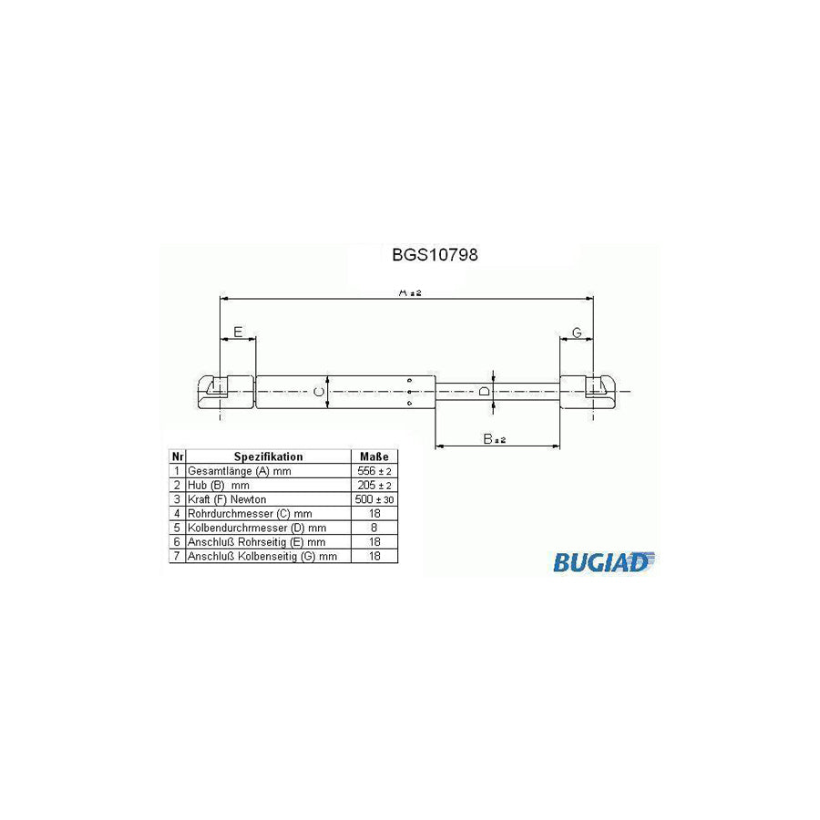 Bugiad BGS10798 Tailgate Strut For Ford Fusion Estate (Ju2)