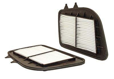 WIX Filters 42864 Air Filter