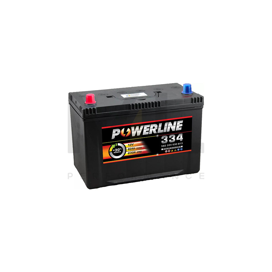 334 Powerline Car Battery 12V | Car Batteries UK | ML Performance Car Parts