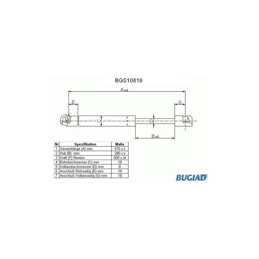 Bugiad BGS10819 Tailgate Strut For Saab 9-3