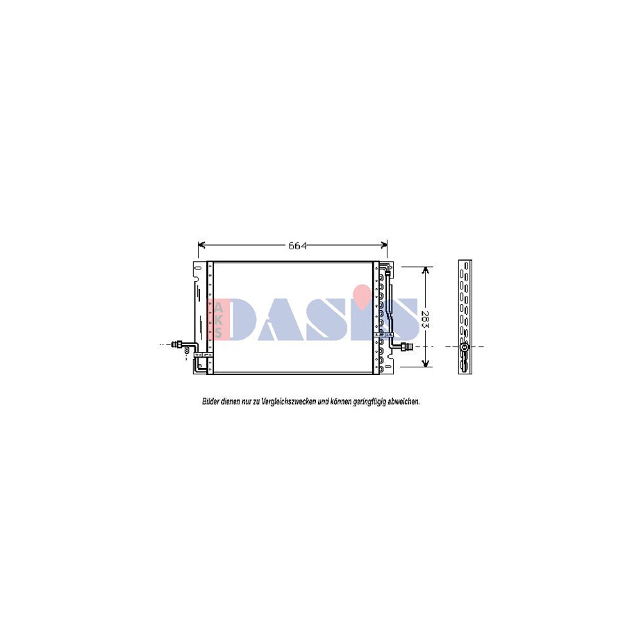 AKS Dasis 222060N Air Conditioning Condenser For Volvo 850 | ML Performance UK