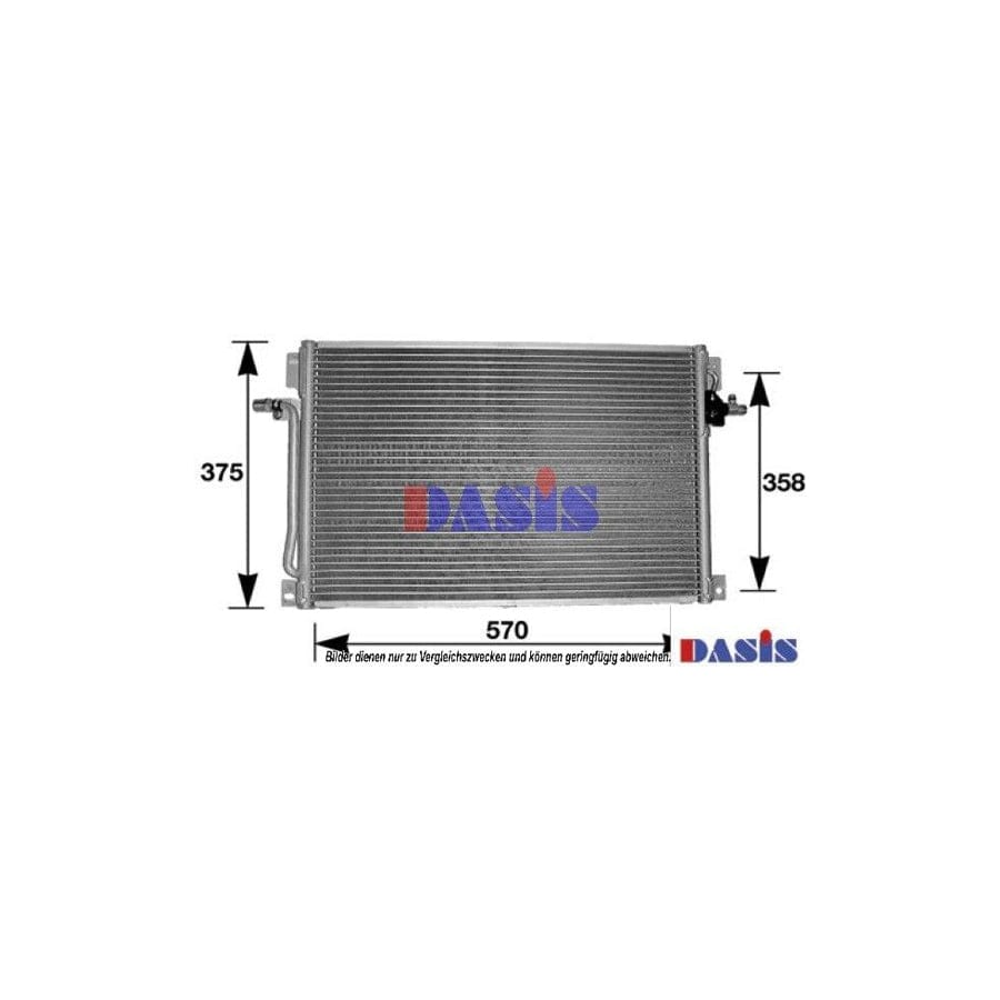 AKS Dasis 222250N Air Conditioning Condenser For Volvo 850 | ML Performance UK