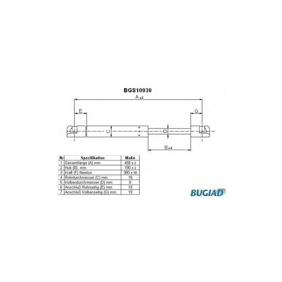 Bugiad BGS10930 Tailgate Strut For Citroën C2 Hatchback (Jm)