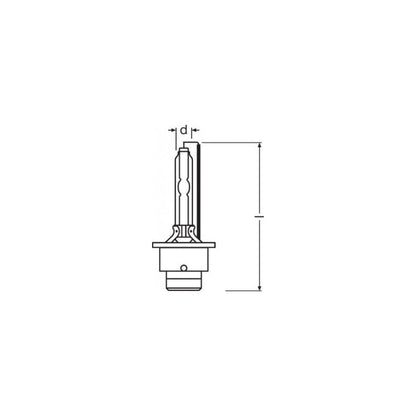 OSRAM XENARC® COOL BLUE® BOOST Duo Box