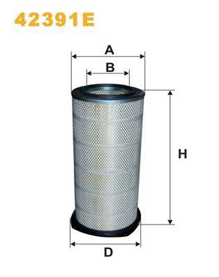 WIX Filters 42391E Air Filter