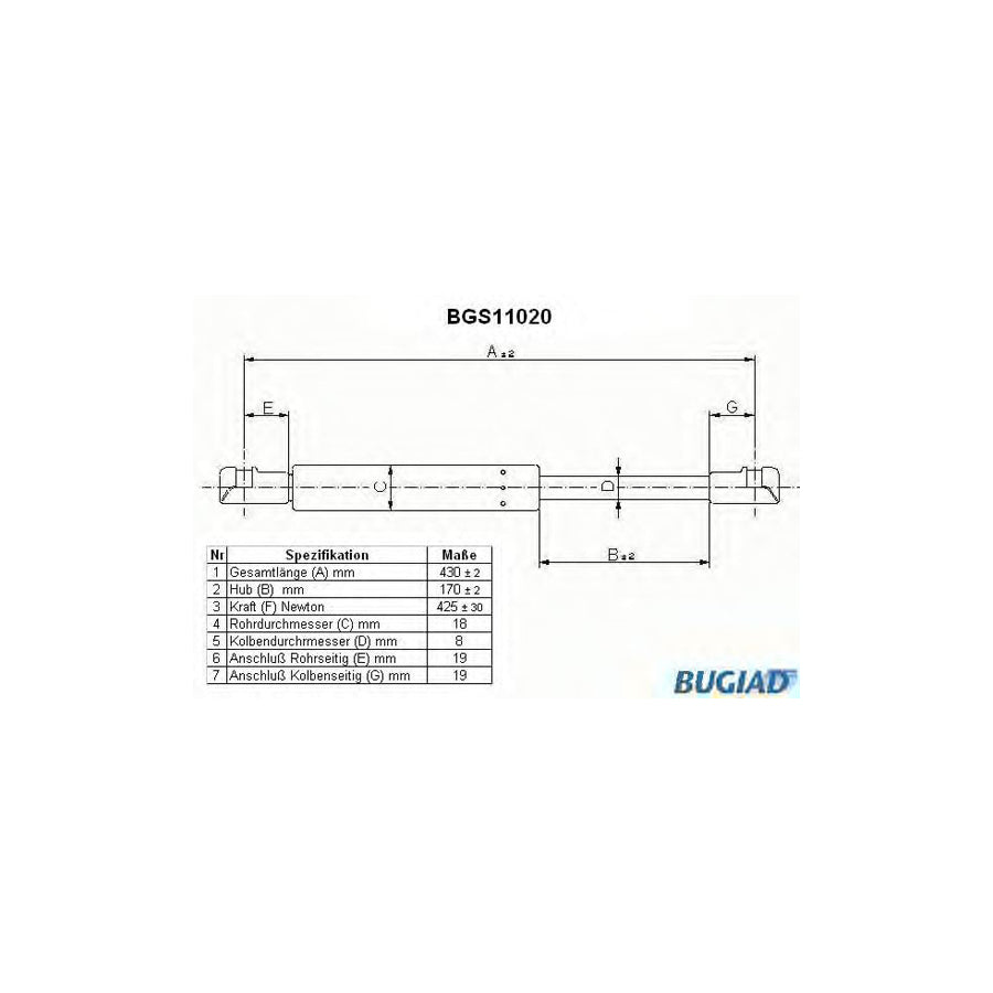 Bugiad BGS11020 Tailgate Strut For Volvo V50 (Mw, 545)