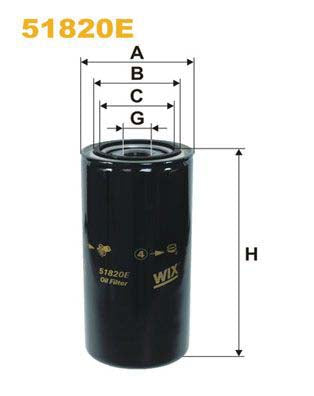 WIX Filters 51820E Oil Filter