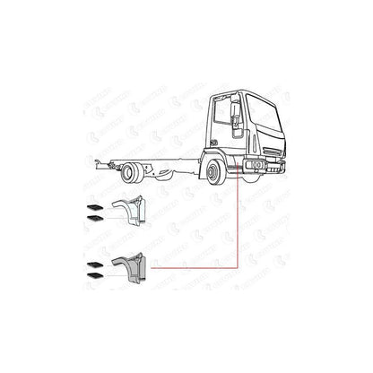 Covind 075/200 Rocker Panel | ML Performance UK