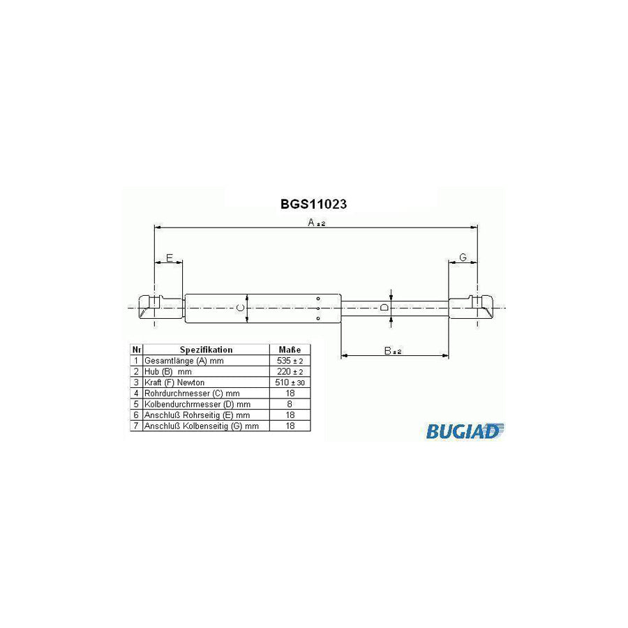 Bugiad BGS11023 Tailgate Strut For Renault Laguna Ii Sport Tourer (Kg)