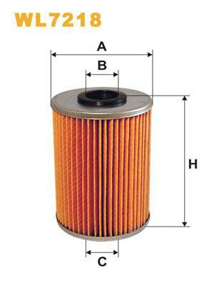 WIX Filters WL7218 Oil Filter For BMW 3 Series