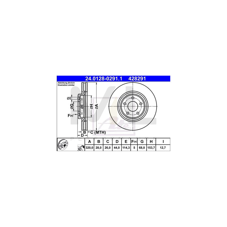 ATE 24.0128-0291.1 Brake Disc Vented, Coated | ML Performance Car Parts