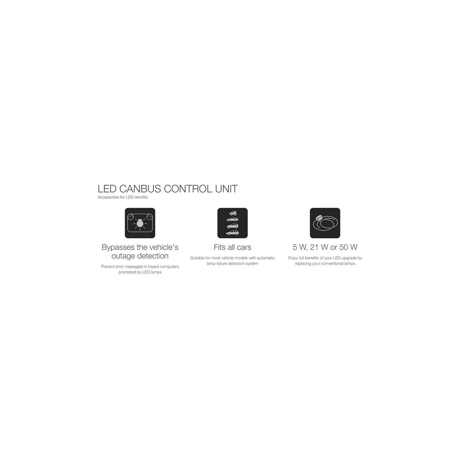 OSRAM LEDCBCTRL102  LED Canbus Control Unit 2 x 21W Remove Errors LED Retrofit