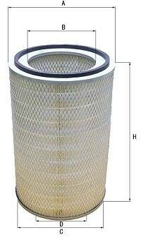 WIX Filters 42422 Air Filter