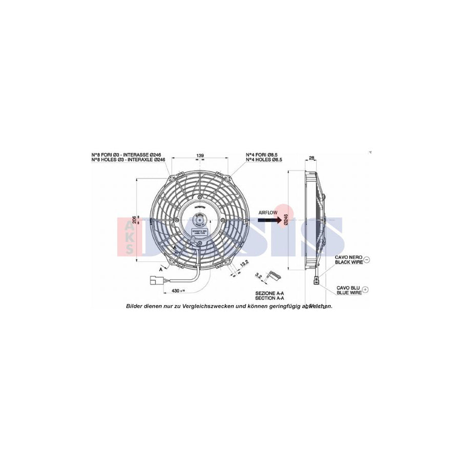 AKS Dasis 870293N Fan, Radiator | ML Performance UK