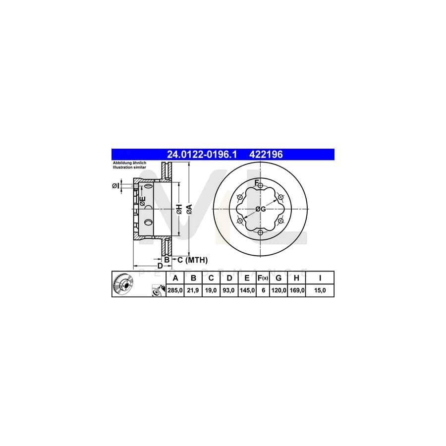 ATE 24.0122-0196.1 Brake Disc Vented, Coated, Alloyed / High-carbon | ML Performance Car Parts